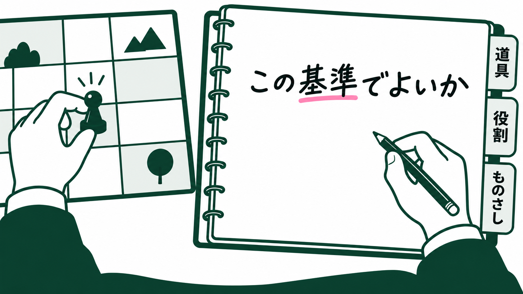 同じ人が一方の手で盤上に駒を置き、もう一方の手で道具・役割・ものさしのノートを開いて問い直す
